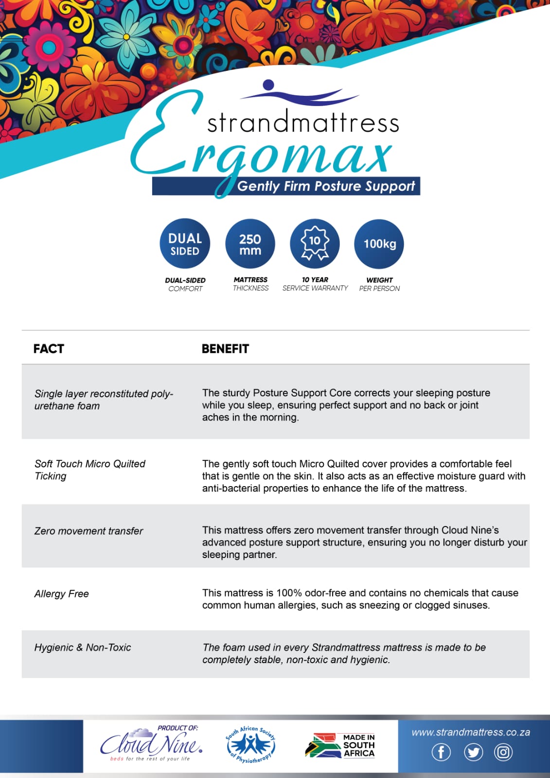 Strandmattress Ergomax